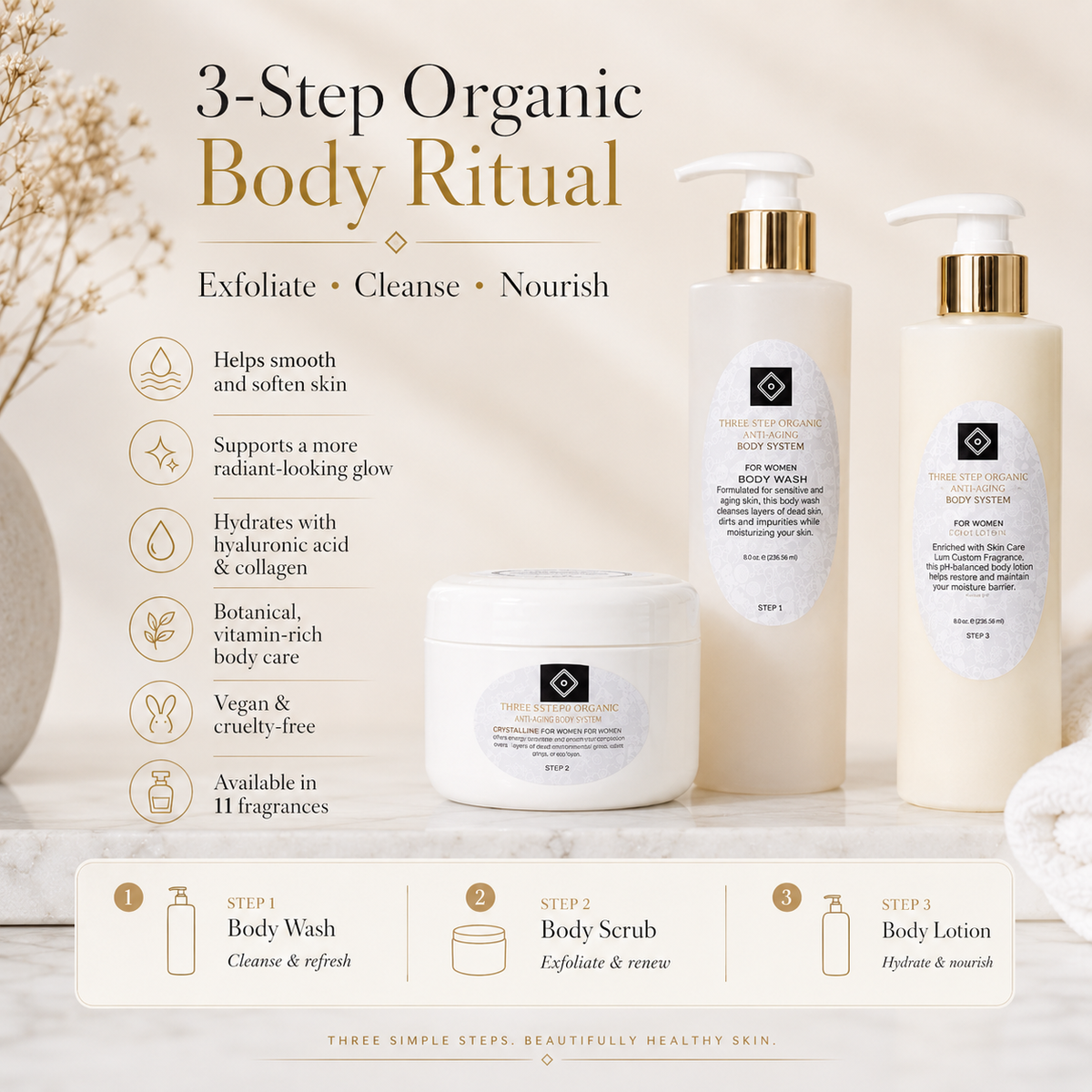 Organic Age-Defying Body Ritual | 3-Step System