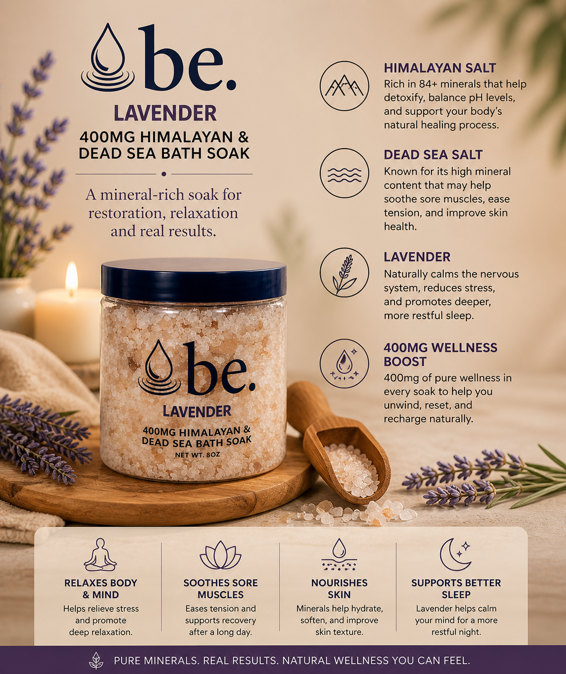 CBD Sacred Mineral Ritual Soak