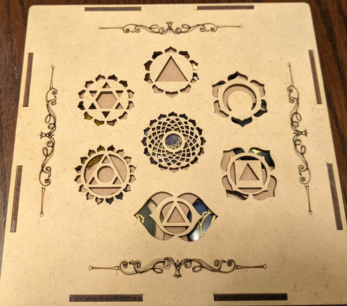 The Seven Chakra Palm Stone Set